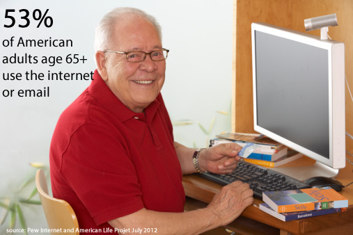 Do senior citizens use Internet
