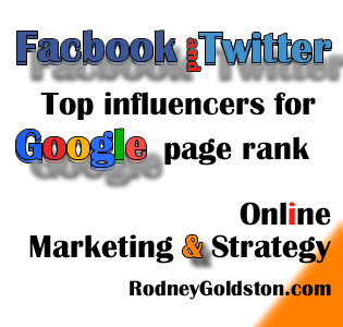 Facebook and Twitter Were The Most Important Keys To Ranking High On Google In The US For 2012